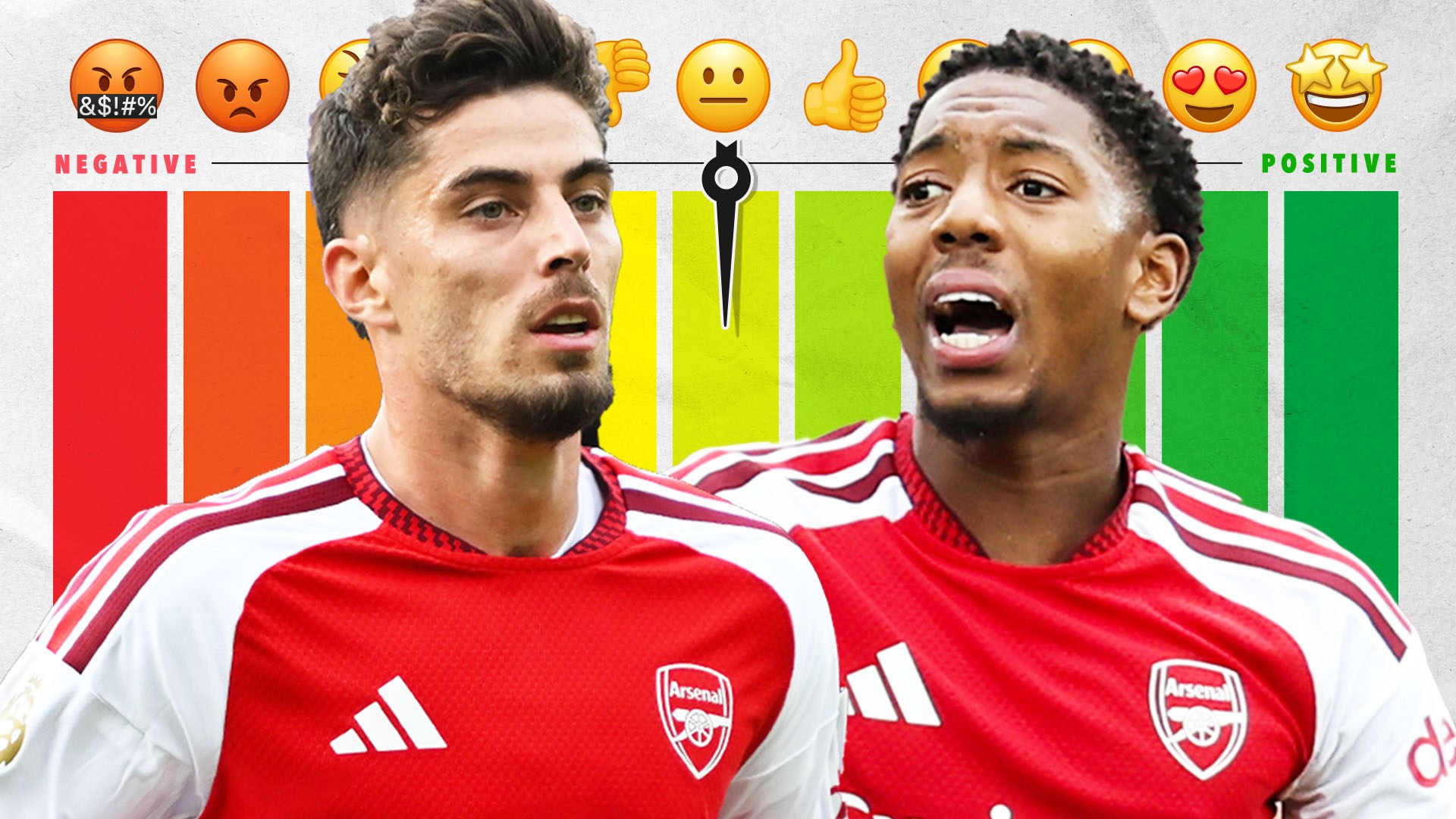 Arsenal ratings: Kai Havertz reminds Chelsea of what they let go with ANOTHER goal but Myles Lewis-Skelly in second gear