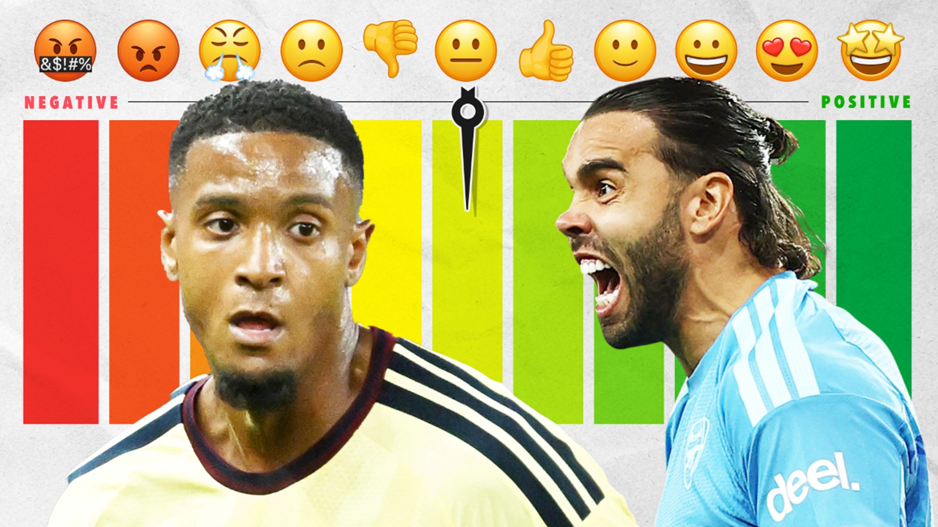 Arsenal ratings vs Sunderland: David Raya shows why he’s Prem’s best goalkeeper as Ezri Konsa endures brutal battle