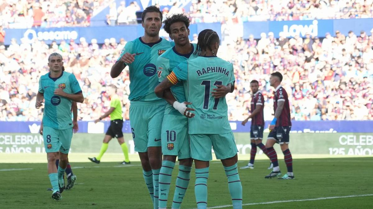 Barcelona stay perfect in LaLiga, Kane drives Bayern