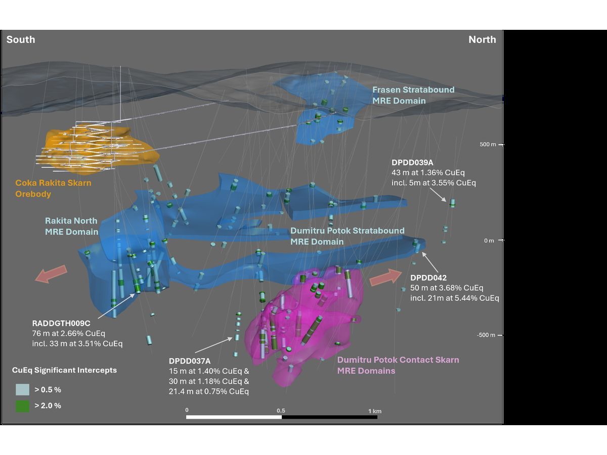 DPM Metals Extends Mineralization at Dumitru Potok with High-Grade Intercepts