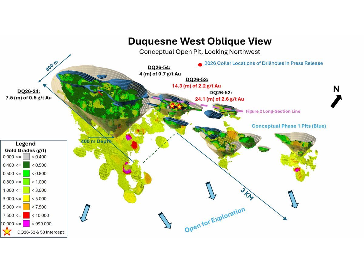 Globex Reports Duquesne West High – Grade Shallow Gold Drill Intersections