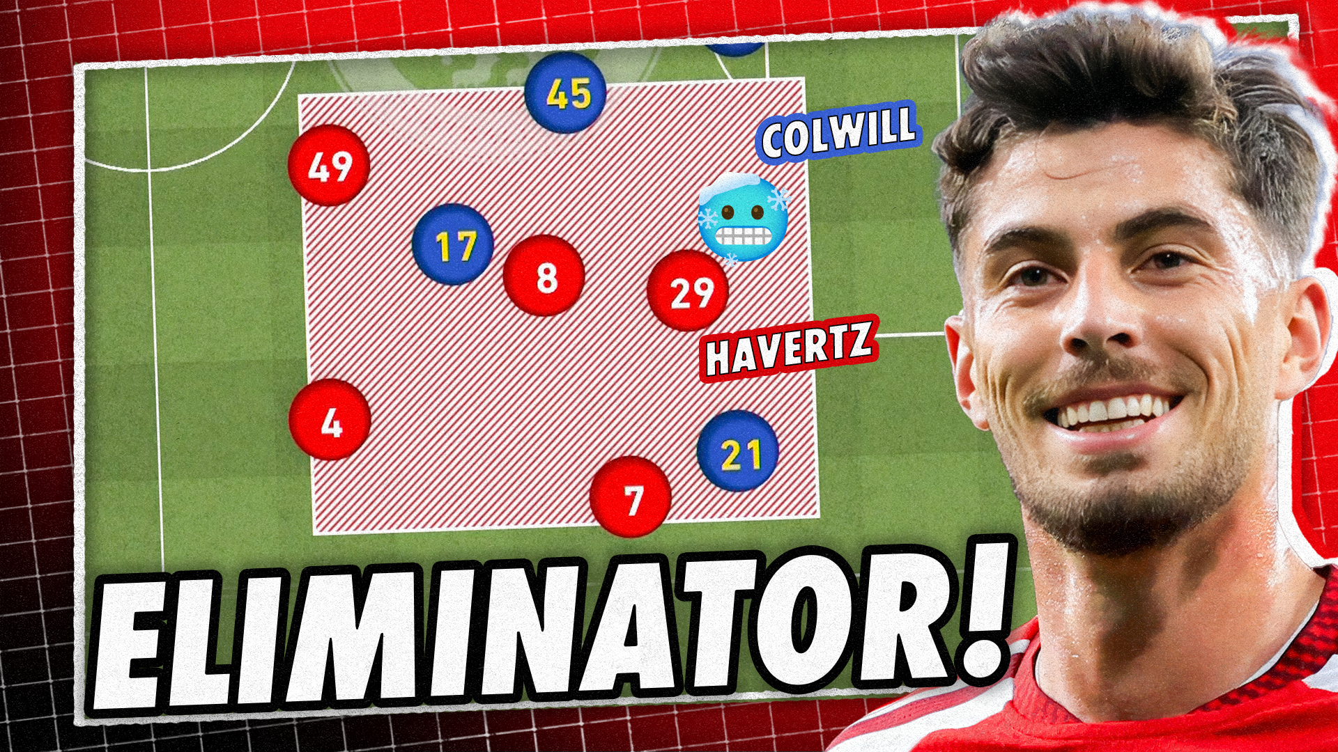 How Arsenal’s ‘frozen man’ scheme will immobilise Chelsea with Kai Havertz set to cause chaos against old side’s defence