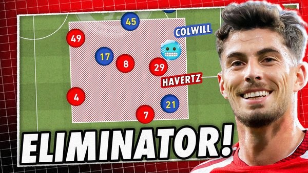 How Arsenal’s ‘frozen man’ scheme will immobilise Chelsea