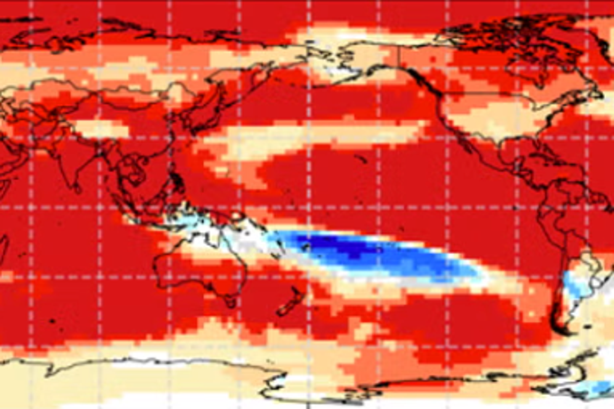 How will extreme weather caused by the El Nino affect the UK?