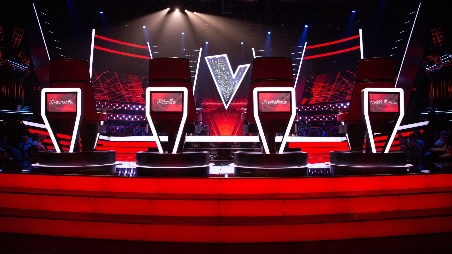 ITV scraps massive part of The Voice auditions in huge shake-up – and replaces it with ‘lockdown’ twist