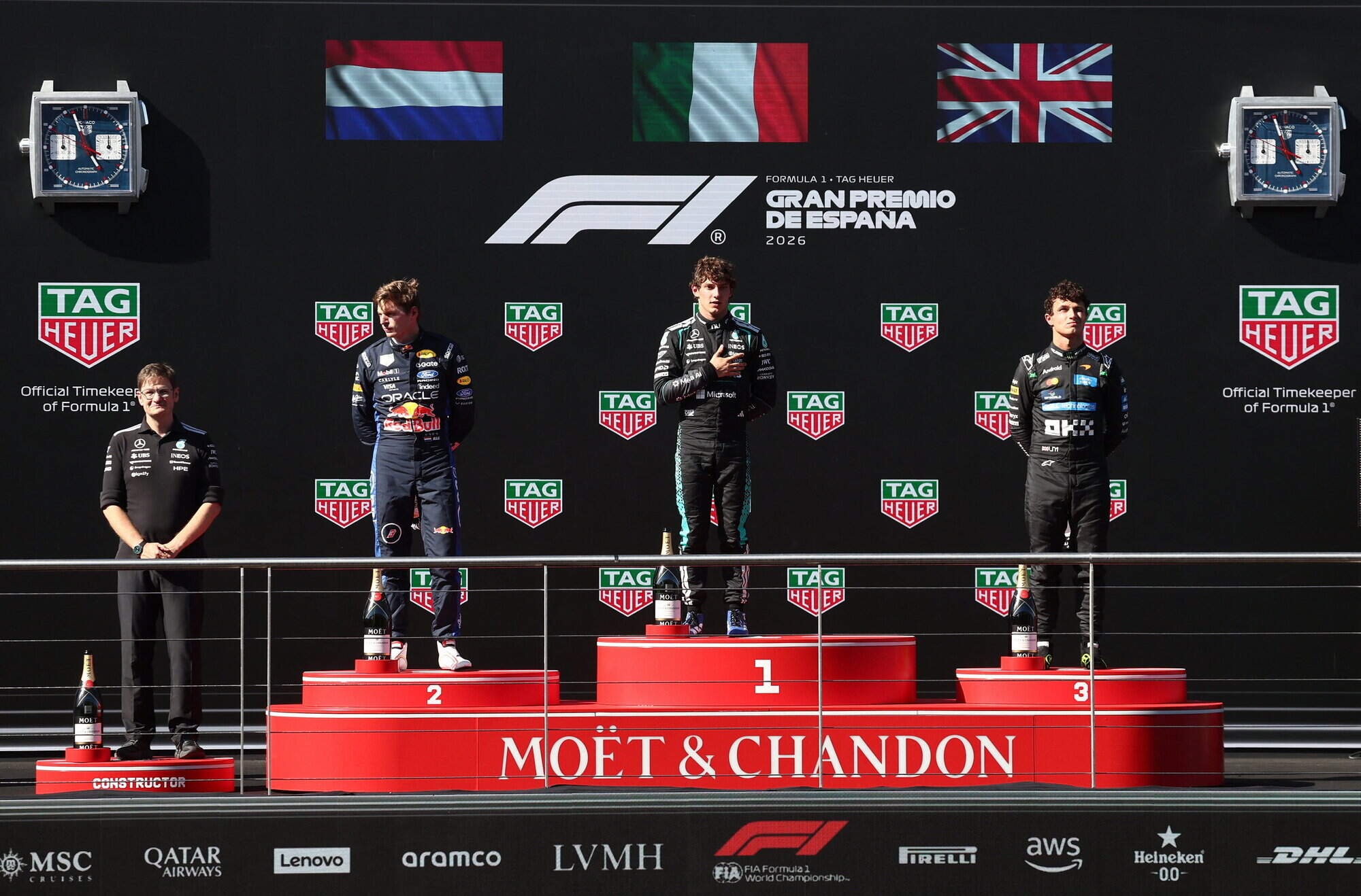 Kimi Antonelli extends championship lead with victory at Spanish Grand Prix