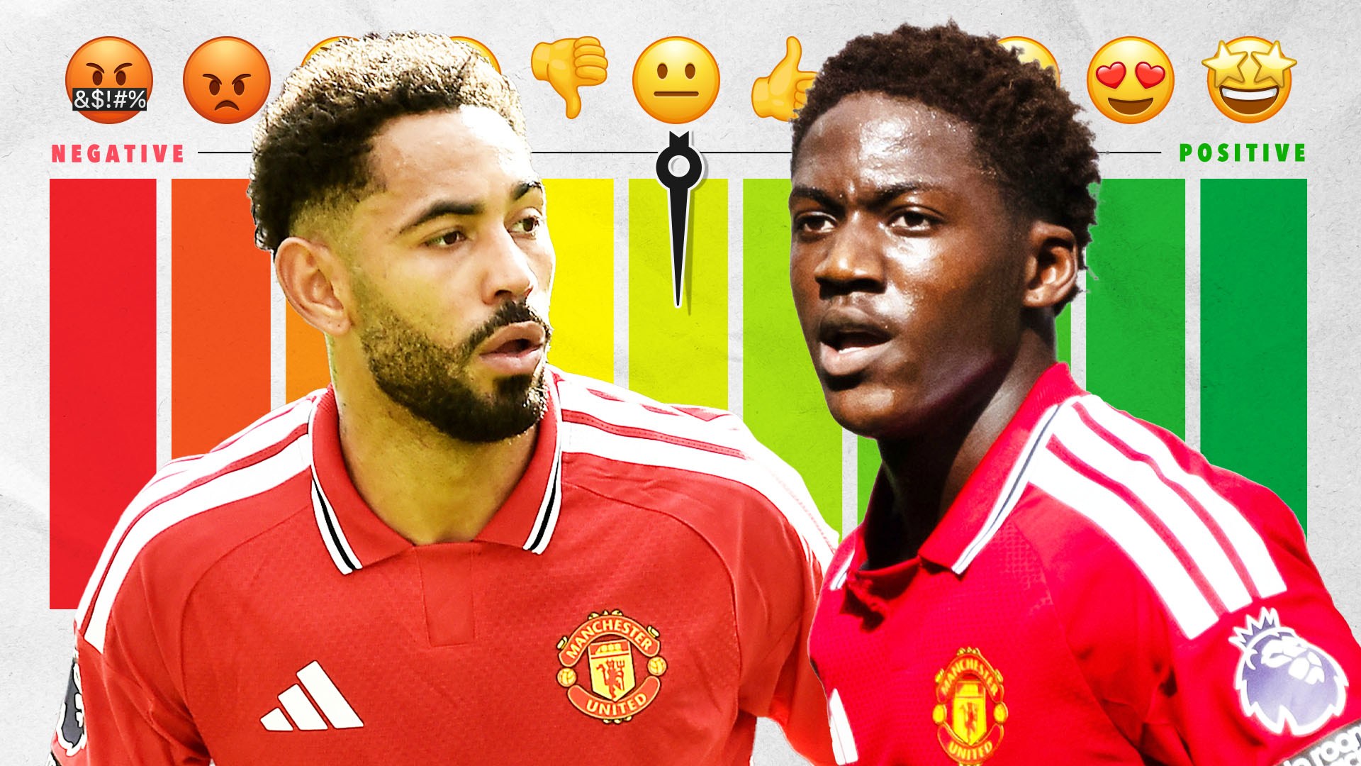 Man Utd player ratings: Kobbie Mainoo and Marcus Rashford work in perfect harmony but Matheus Cunha cuts solitary figure