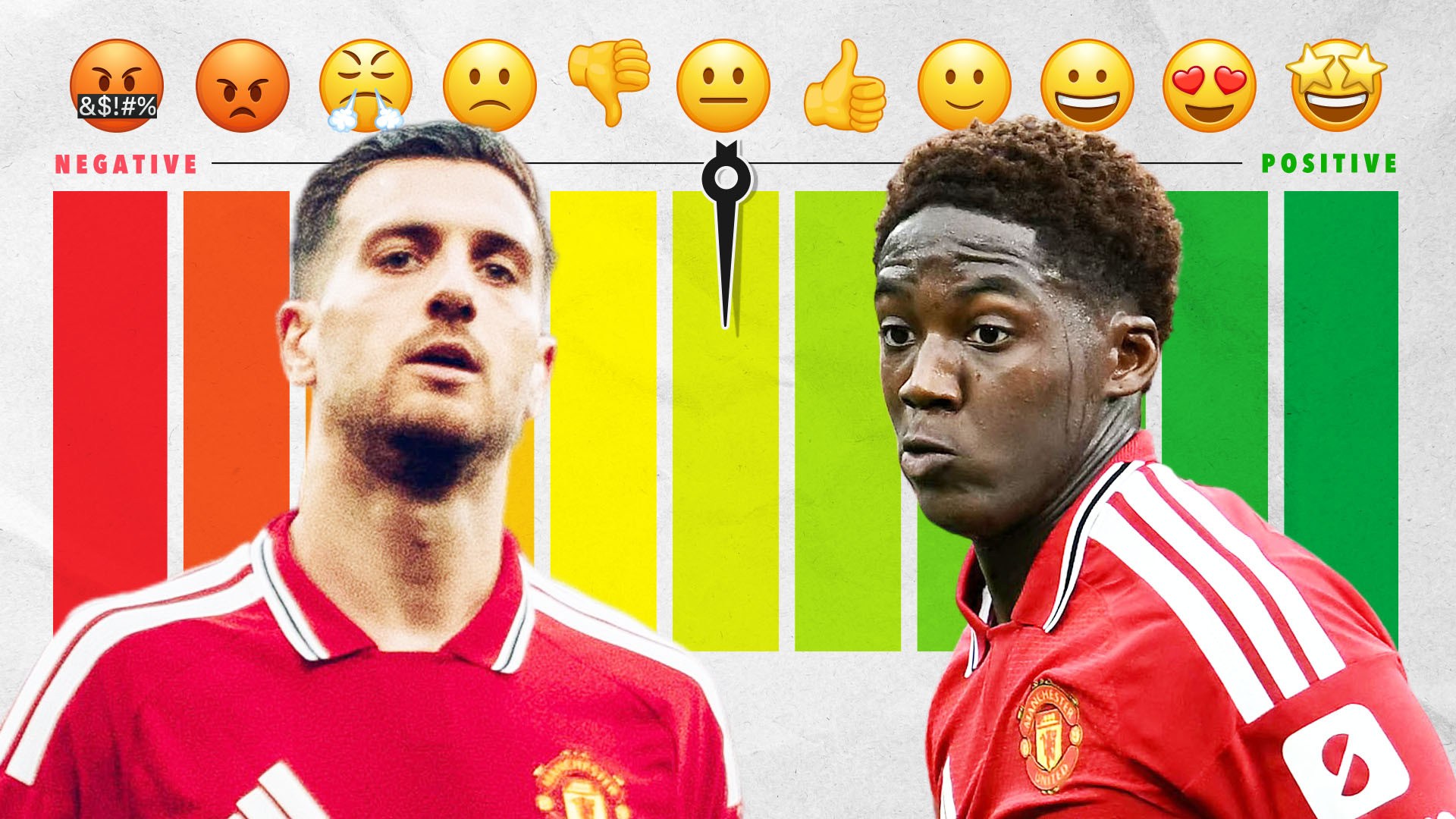 Man Utd ratings: Diogo Dalot and Patrick Dorgu prove costly at the back as Kobbie Mainoo impressive in the middle
