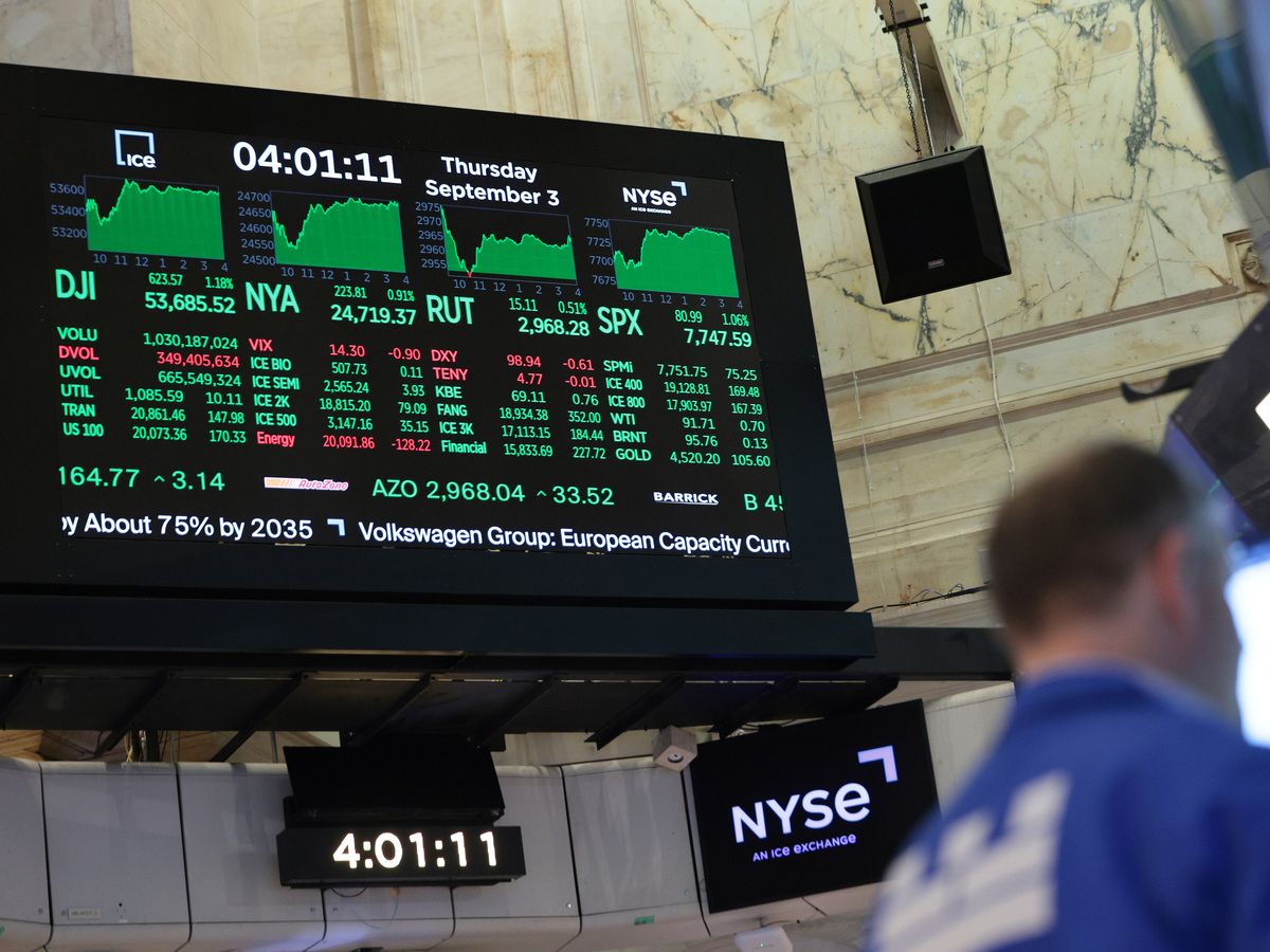 Momentum reversal is ringing alarm bells for industrial stocks