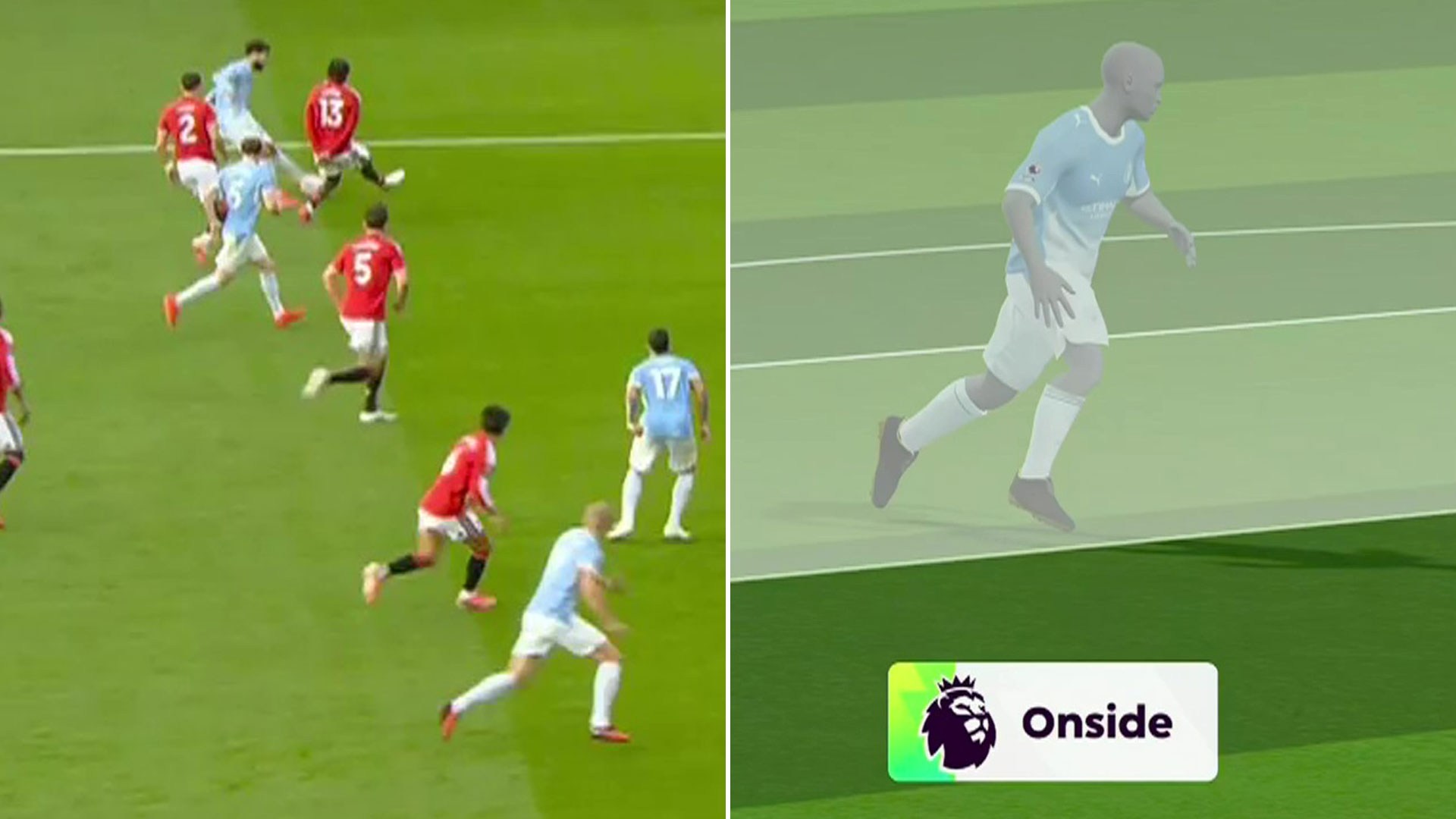 Premier League release statement on Erling Haaland goal with fans convinced offside rule not applied correctly