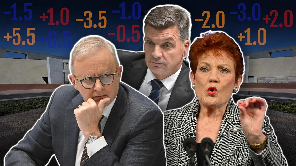 Public trust in politicians drops amid voter cynicism