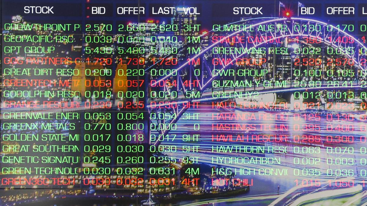 Rising oil prices and looming rate hikes weigh on Australian sharemarket