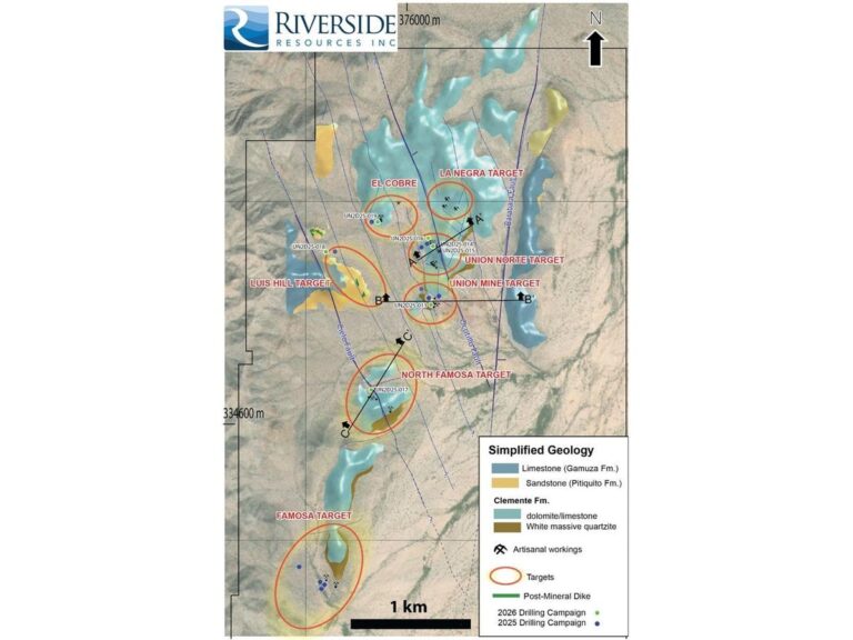 Riverside Resources Intersects Near-Surface Gold and Base Metal Mineralization at Union Norte and Advances Multiple Targets for Phase 2B Drilling