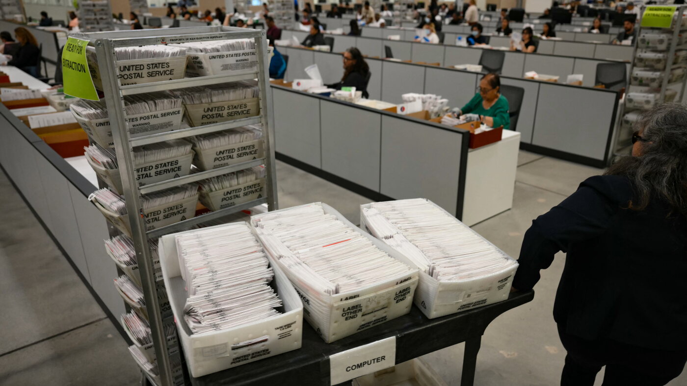 SCOTUS rejects Trump's mail voting limits. And, the Kennedy Center financial crisis