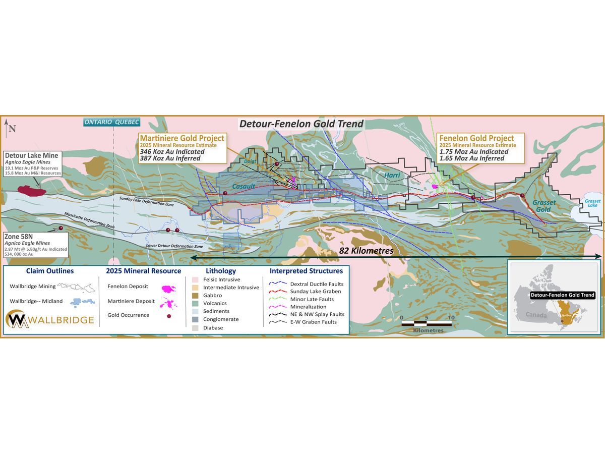 Wallbridge Reports Results from 2026 Fenelon PFS Metallurgical Drilling Program