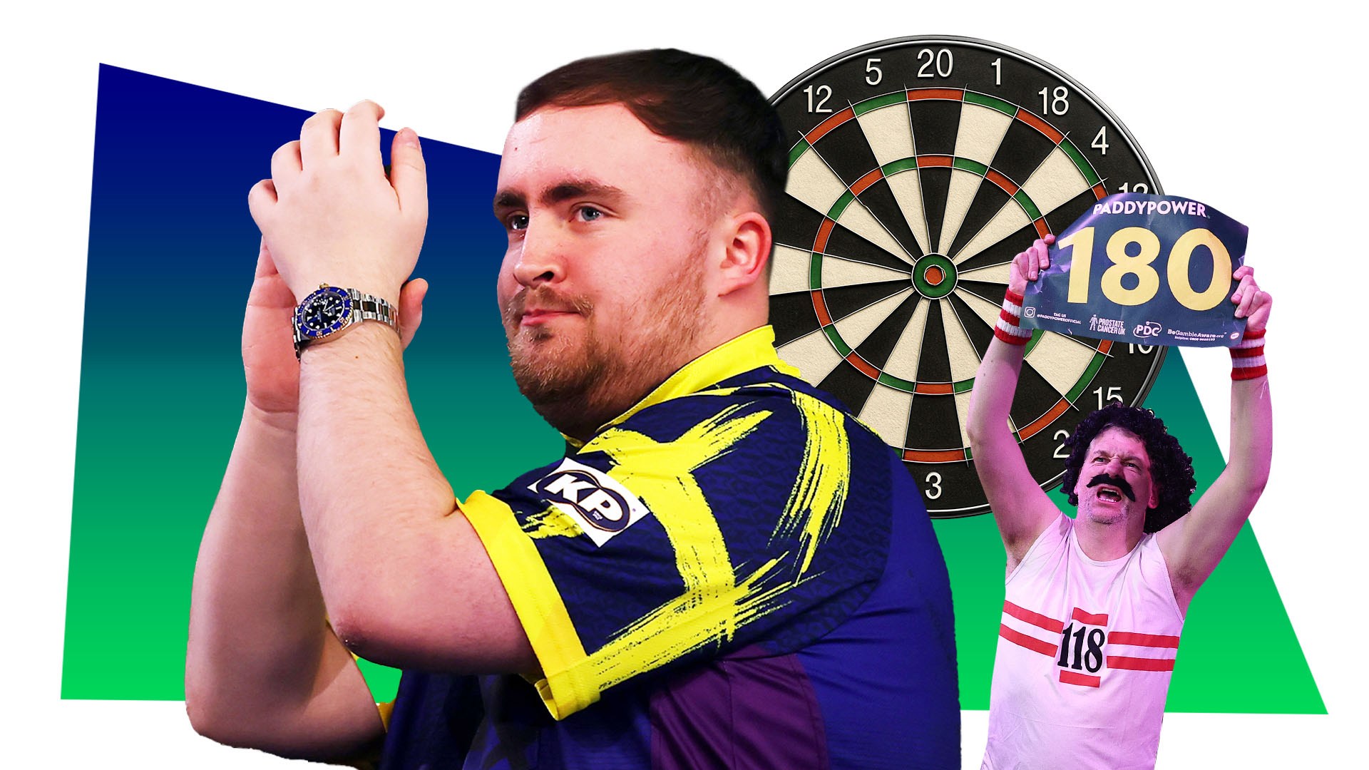 World Darts Championship 2026/27 tickets plus hotel deals from £159pp to see Luke Littler at Alexandra Palace