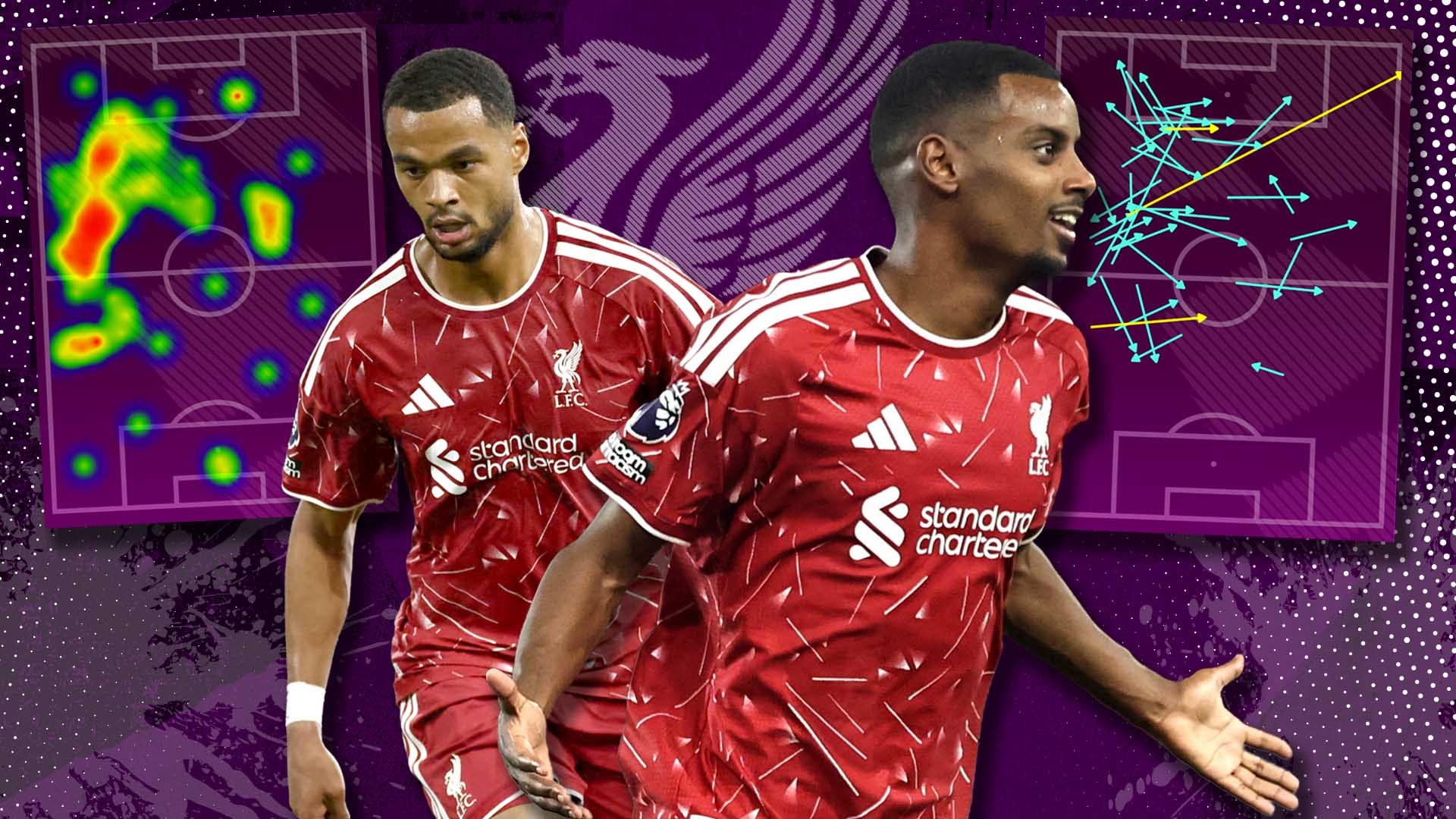 ‘Barcola going to struggle to get a game’: Carragher fears for £123m man as Gakpo shines just days after nearly quitting