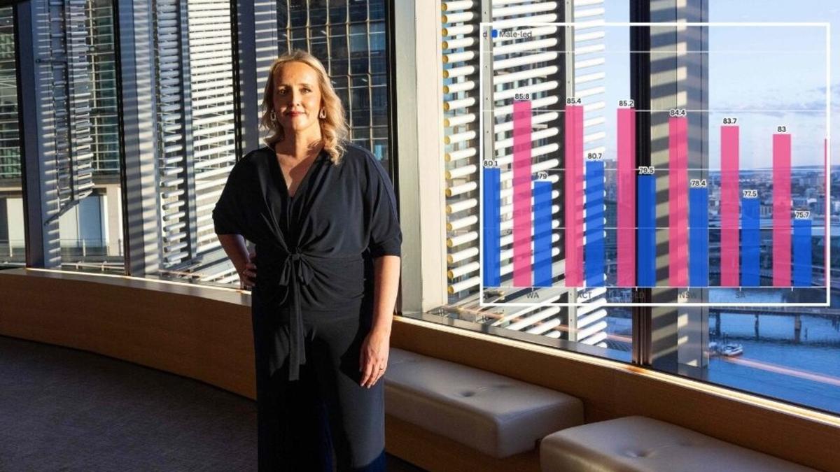 ‘Scaling cliff’ for female founders costing Australian economy billions, new report reveals